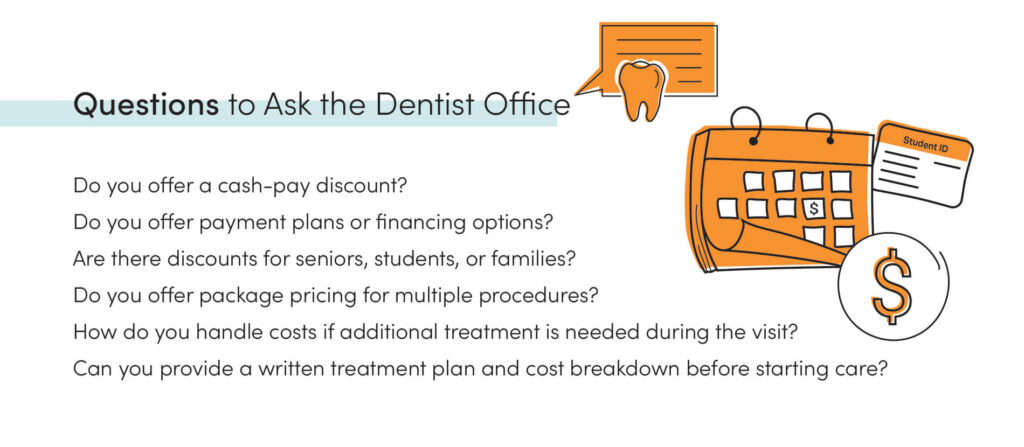Checklist of questions to ask a dentist office about discounts, financing, package pricing, and written cost plans