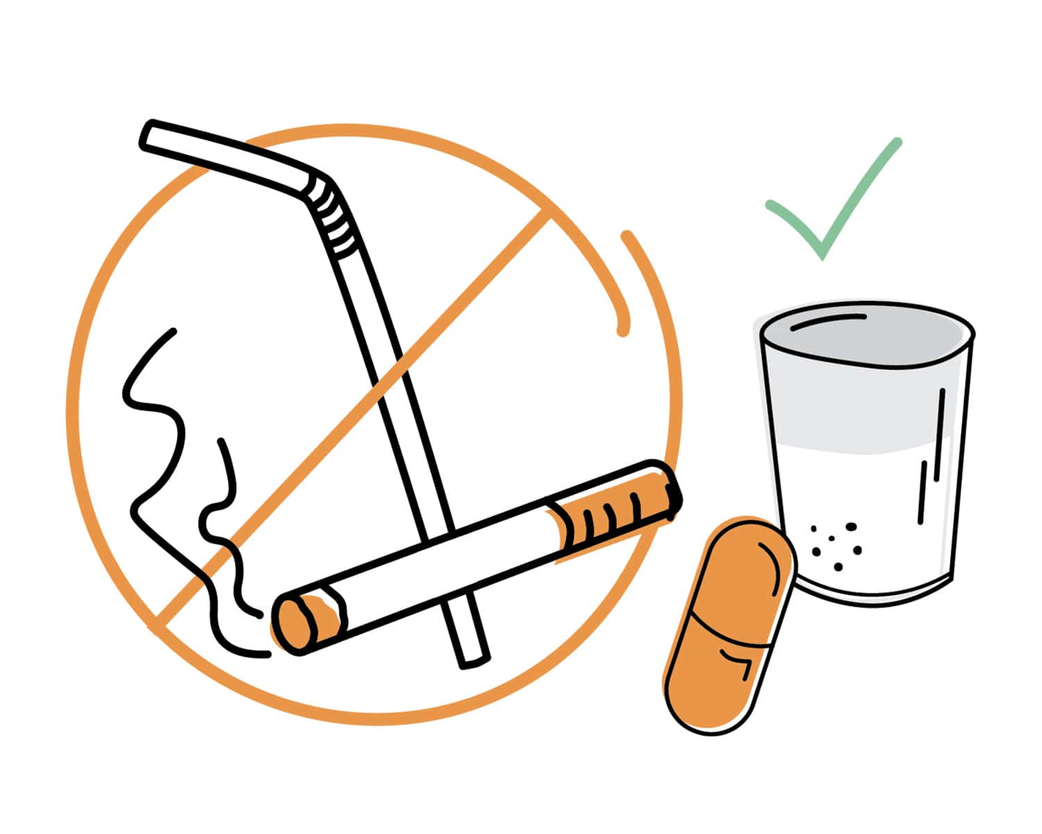 Illustration showing no smoking or straws and yes to medication and water after dental care