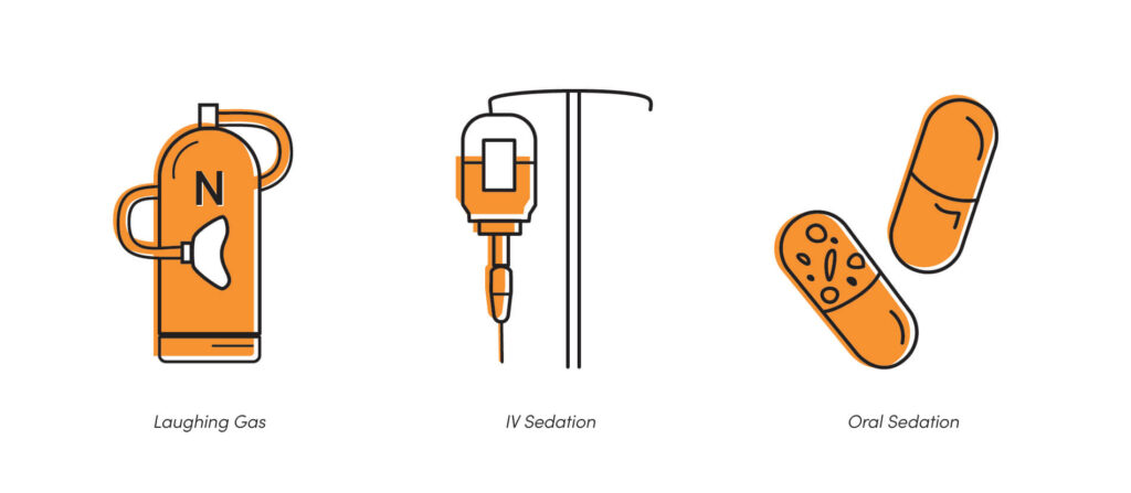 Icons showing three types of dental sedation: laughing gas, IV sedation, and oral sedation