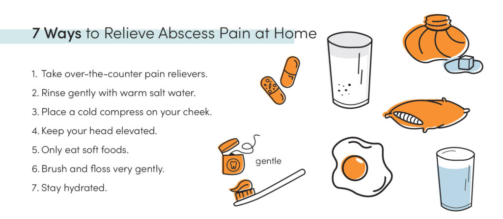 Infographic showing 7 ways to relieve dental abscess pain at home, including saltwater rinse, cold compress, soft foods, and hydration