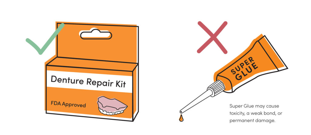 Graphic comparing safe denture repair kits with unsafe super glue for fixing broken dentures