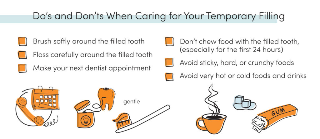 Do’s and don’ts for caring for a temporary dental filling, including brushing gently and avoiding hard or sticky foods