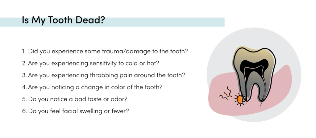 Graphic listing signs of a dead tooth: trauma, sensitivity, throbbing pain, discoloration, bad taste, and swelling