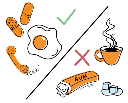 Split illustration with a green checkmark on the left and a red X on the right: left side shows an egg, capsules/pills, and a telephone handset; right side shows a steaming cup of coffee, a gum pack, and sugar cubes.